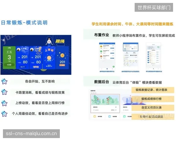 校园体育的“智慧大屏”之问：究竟是辅助教学还是侵占了有效运动时间？